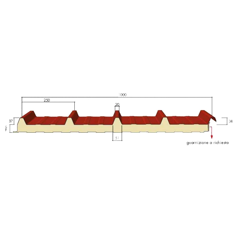 Copertura 5 greche